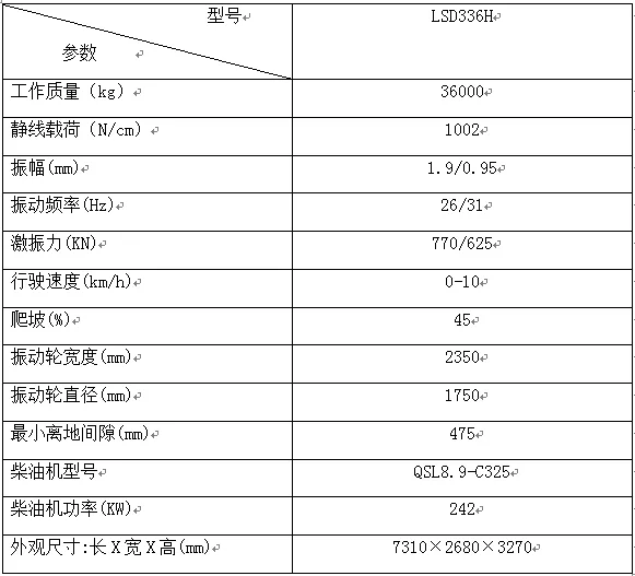 36噸振動壓路機